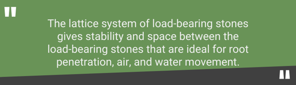 The lattice system of load-bearing stones gives stability and space between the load-bearing stones that are ideal for root penetration, air, and water movement.