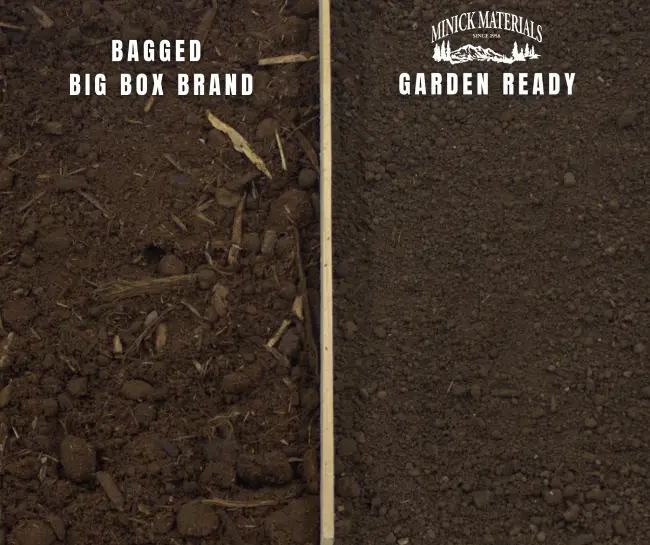 Minick Materials Soil: How We Compare to Bagged Big Box Soil Products